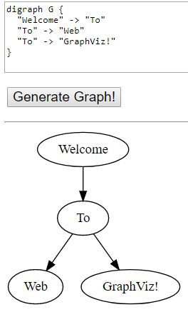 www_webgraphviz_com.png